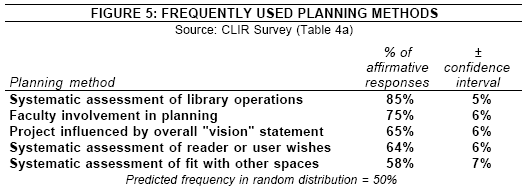 clir dissertation fellowship clir dissertation fellowship